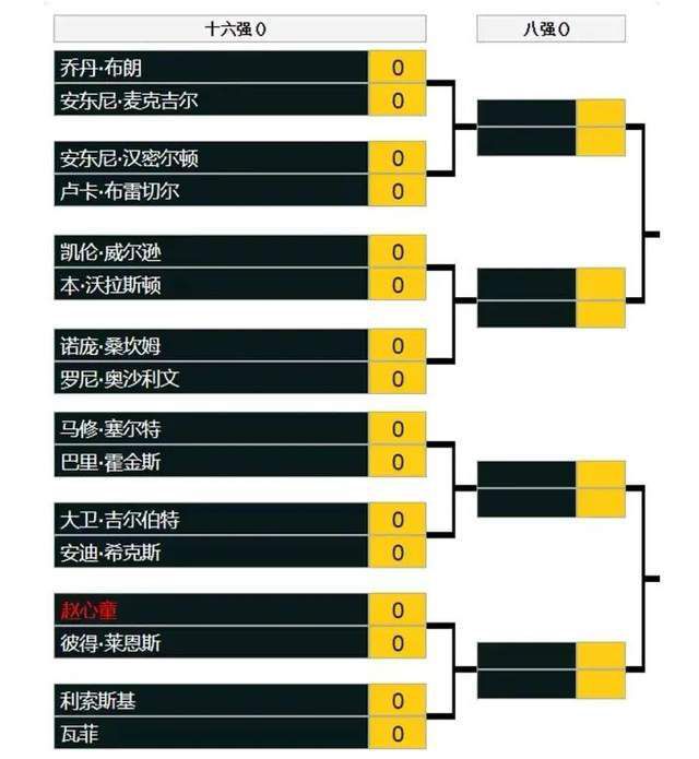 一家人祭拜完陈父回到这里，老太太便有些惭愧的对陈肇钟说道：阿钟，家里太挤，今晚你就先住隔壁旅馆，开旅馆的是你儿时的玩伴、良叔家的阿诚，他这些年也经常来家里帮忙，时常问起你的消息，你先到那里住上一晚，明天妈让阿祖去买一张上下床，把妈房间里的床换掉，到时候你就跟妈住一个房间。